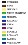 mood-chart